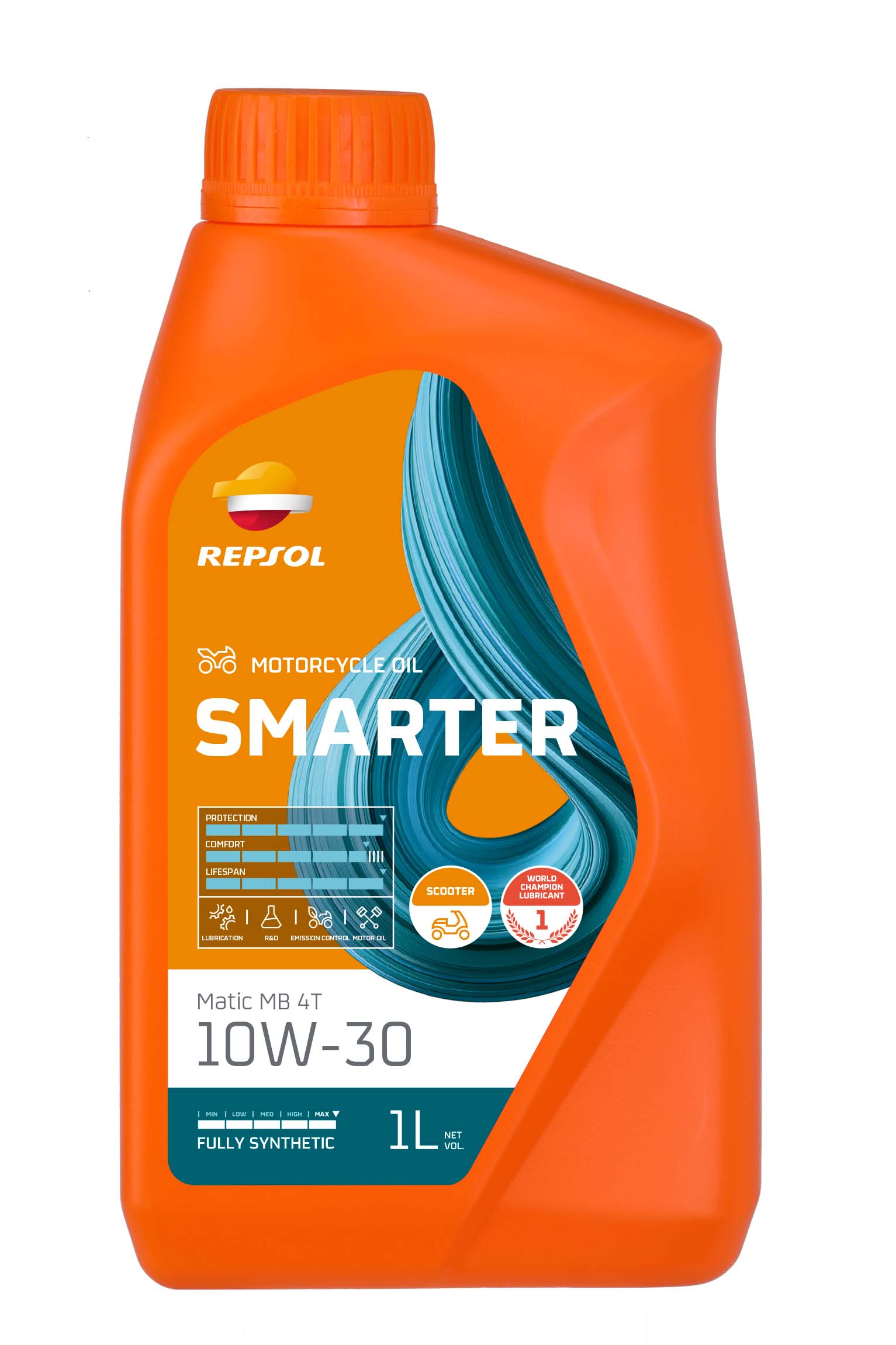 Repsol Oil